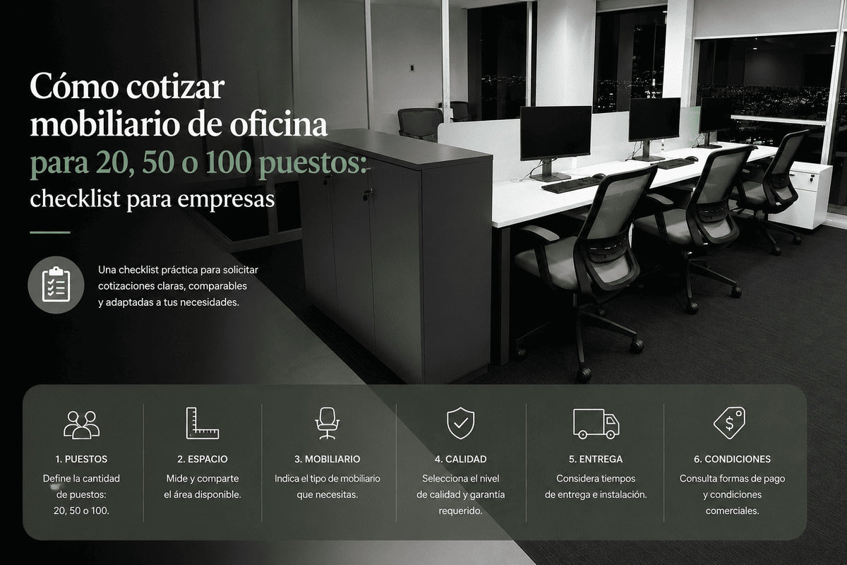 ¿qué información necesito para cotizar mobiliario de oficina? vicca