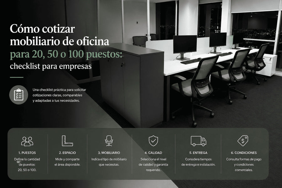 ¿qué información necesito para cotizar mobiliario de oficina? vicca