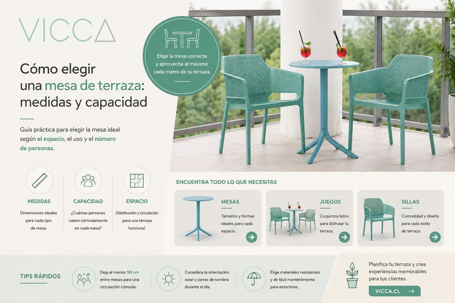 Cómo elegir una mesa de terraza medidas, forma y capacidad para 2, 4 o 6 personas vicca