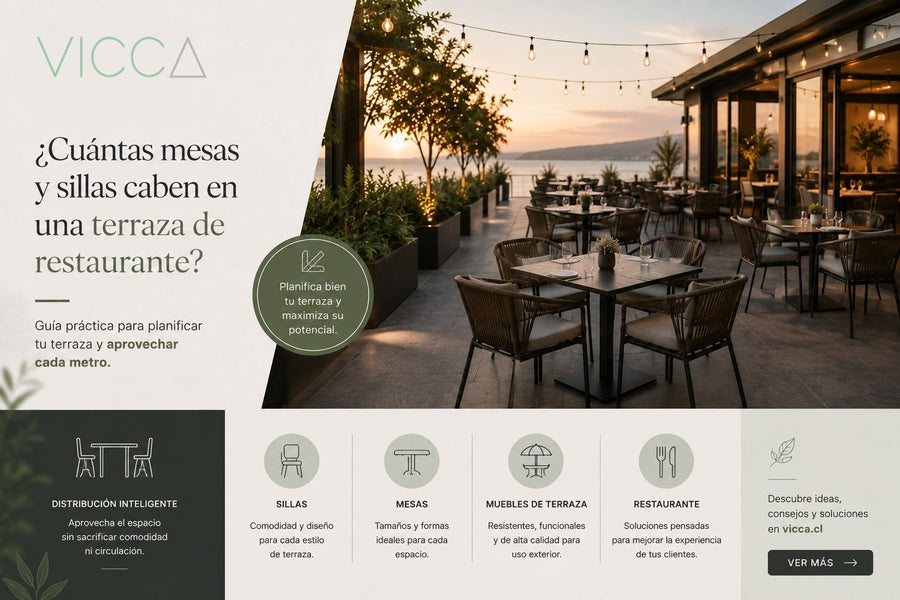 ¿Cuántas mesas y sillas caben en una terraza de restaurante Guía para calcular capacidad y distribución vicca
