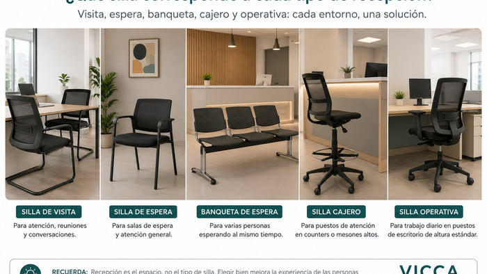Sillas para recepción y atención: visita, espera, cajero y banqueta Vicca