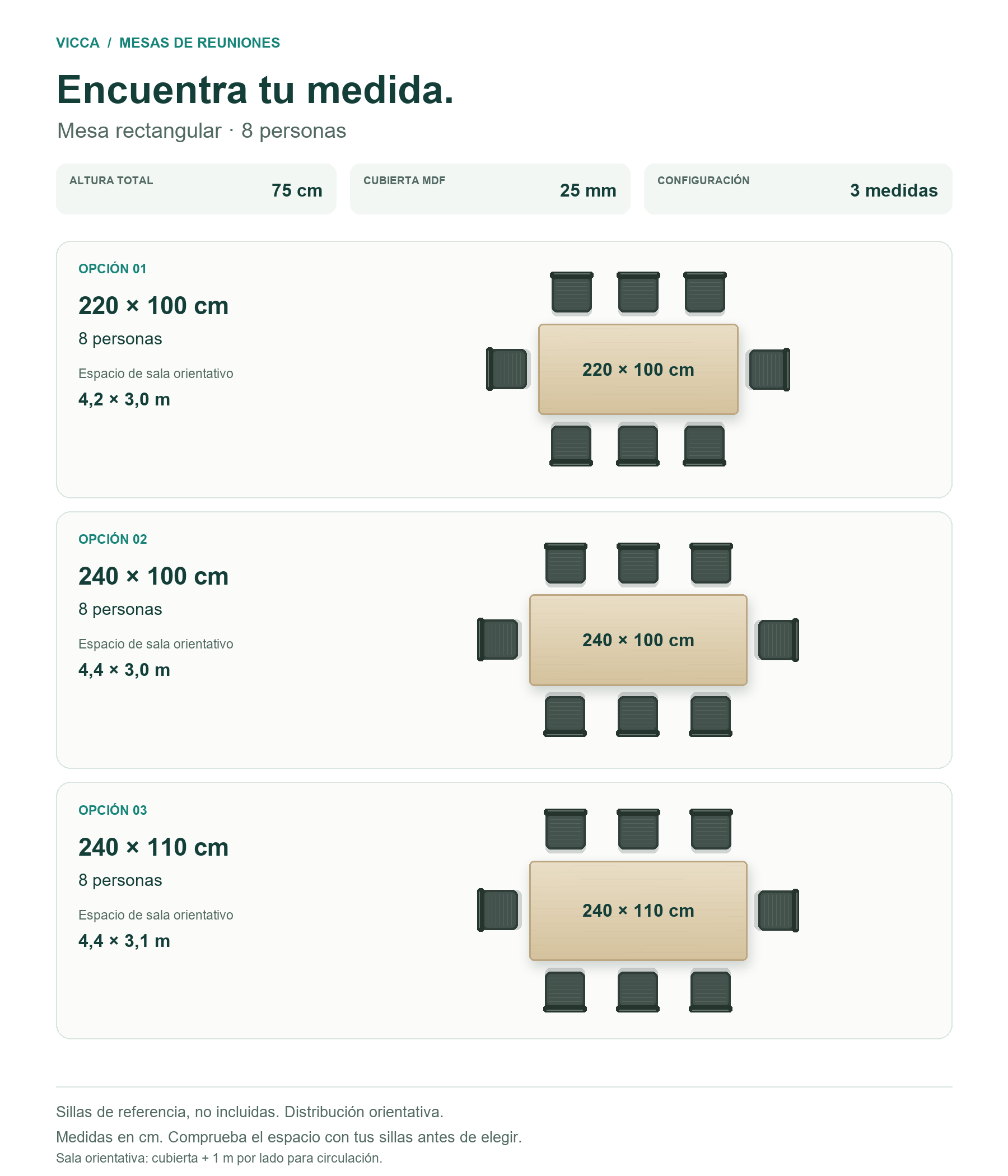 Mesa de reuniones rectangular para 8 personas con cubierta blanca y estructura metálica blanca tipo bench; ocho sillas de referencia no incluidas