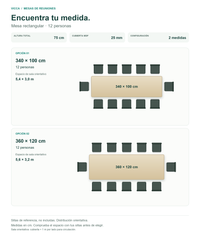 Comparador de Mesa de Reuniones 12 Personas Rectangular con mesa y sillas en vista superior: 340 × 100 cm, 360 × 120 cm. Altura 75 cm; distribución y sala orientativas; sillas no incluidas.