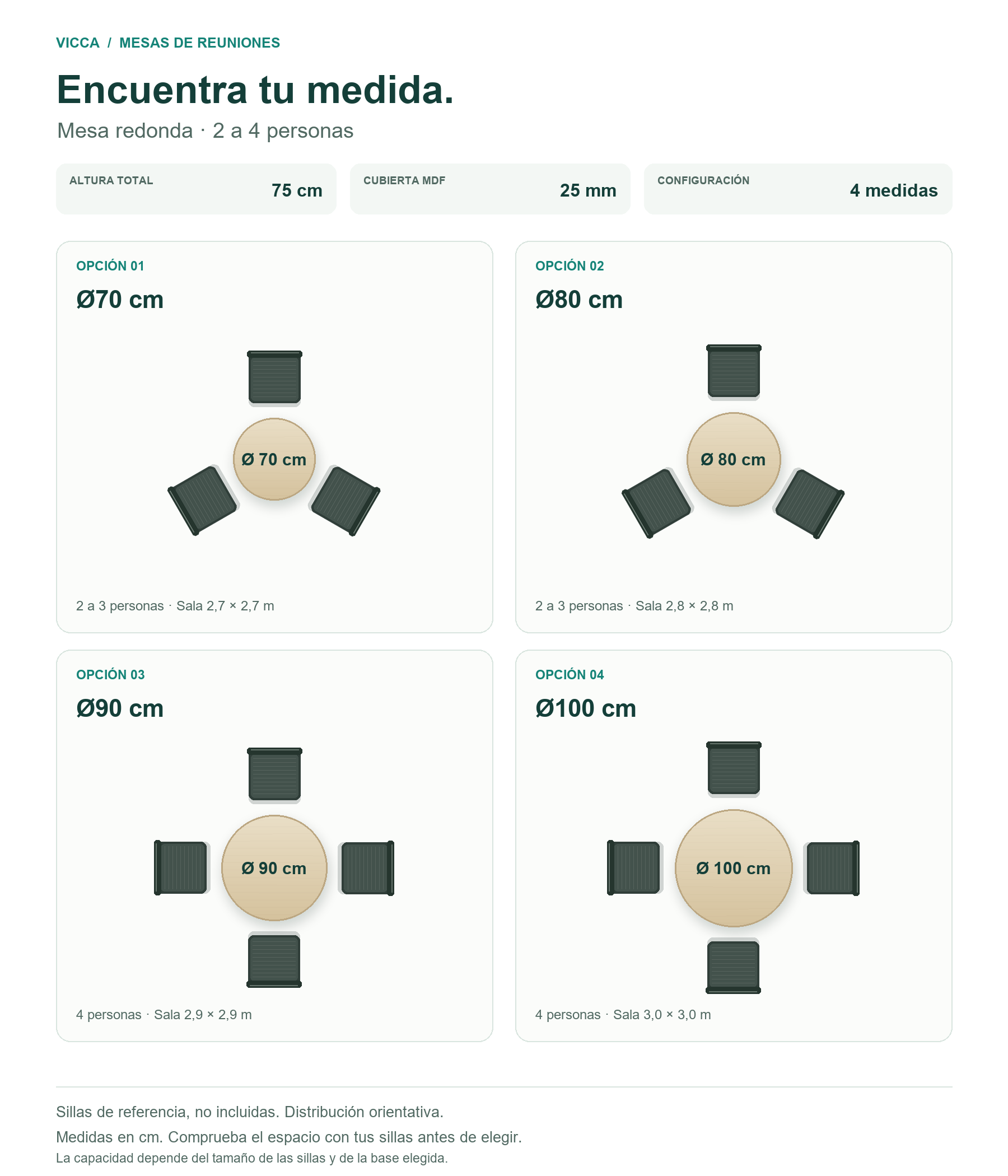 Mesa redonda de oficina para 4 personas con cubierta de madera clara y pedestal de plato circular blanco, tubo ancho y plato con suave descenso hacia el borde; sillas no incluidas