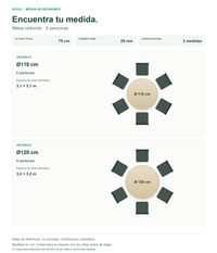 Comparador de Mesa Redonda de Reuniones 6 Personas con mesa y sillas en vista superior: Ø110 cm, Ø120 cm. Altura 75 cm; distribución y sala orientativas; sillas no incluidas.