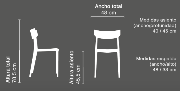Silla de Terraza Frila de Polipropileno celeste UV vicca