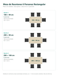 Plano con las medidas de la mesa de reuniones para 6 personas: 180 × 90, 200 × 90 y 200 × 100 cm, con la ubicación de las seis sillas
