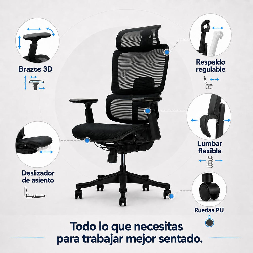 caracteristicas silla ergodream premium ergonomica vicca
