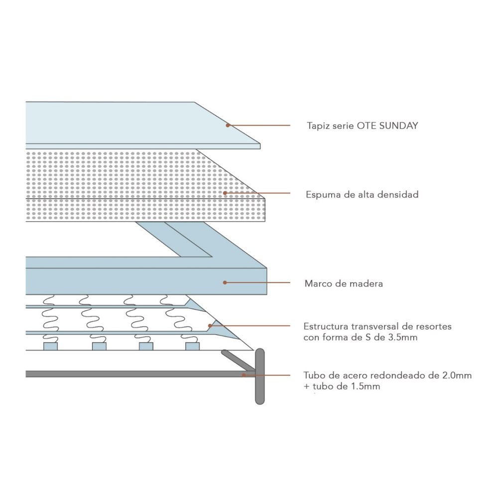 Sofá Alfa 1 Cuerpo gris VICCA, sillón tapizado con patas de acero negro, vista frontal